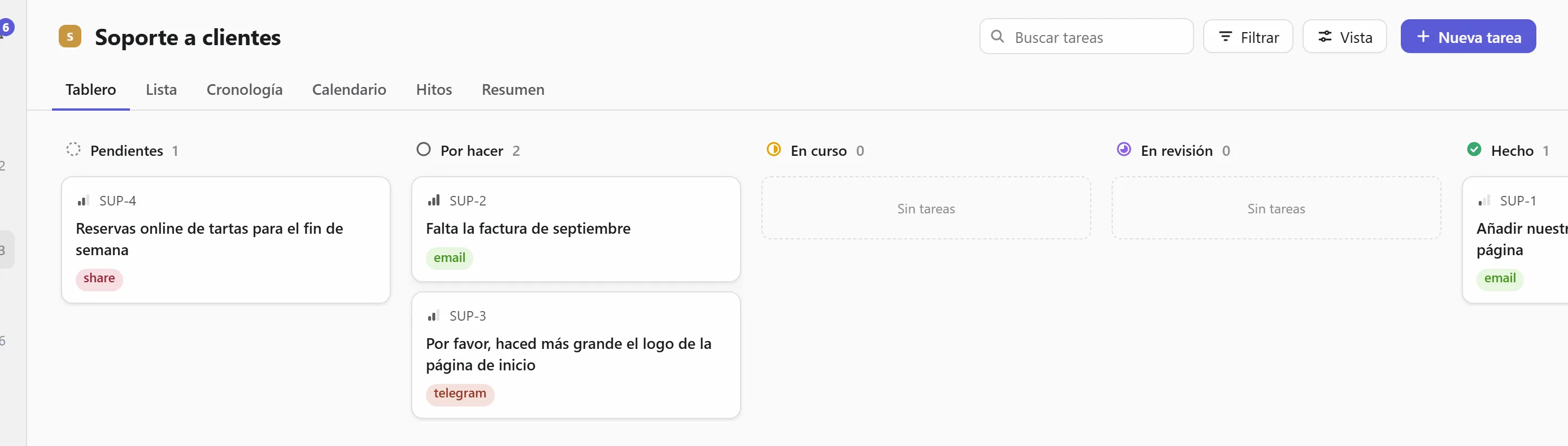 Solicitudes en el tablero