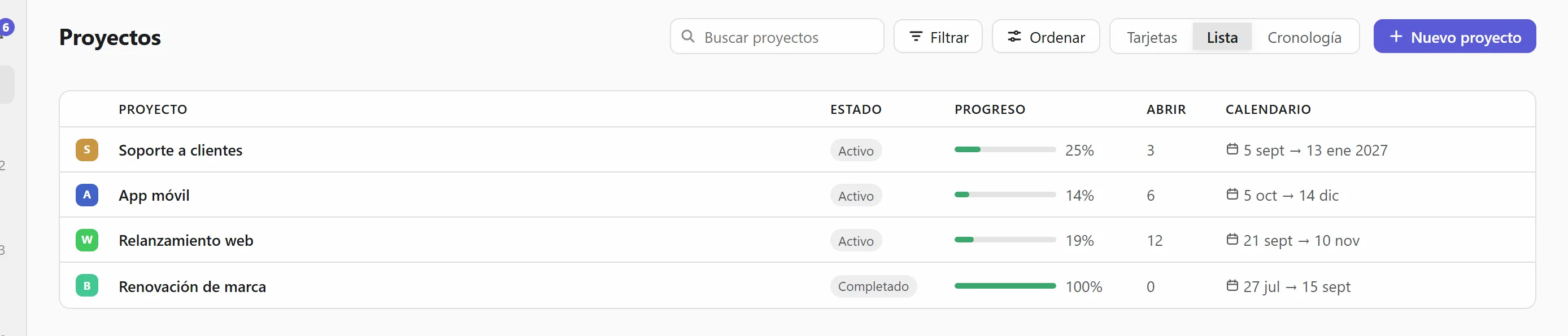 En lista, con progreso y fechas