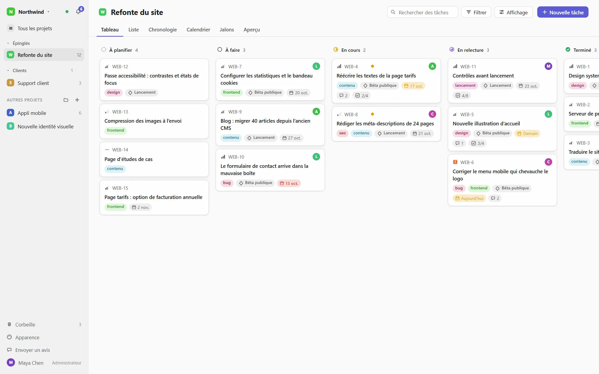Le tableau d’un projet