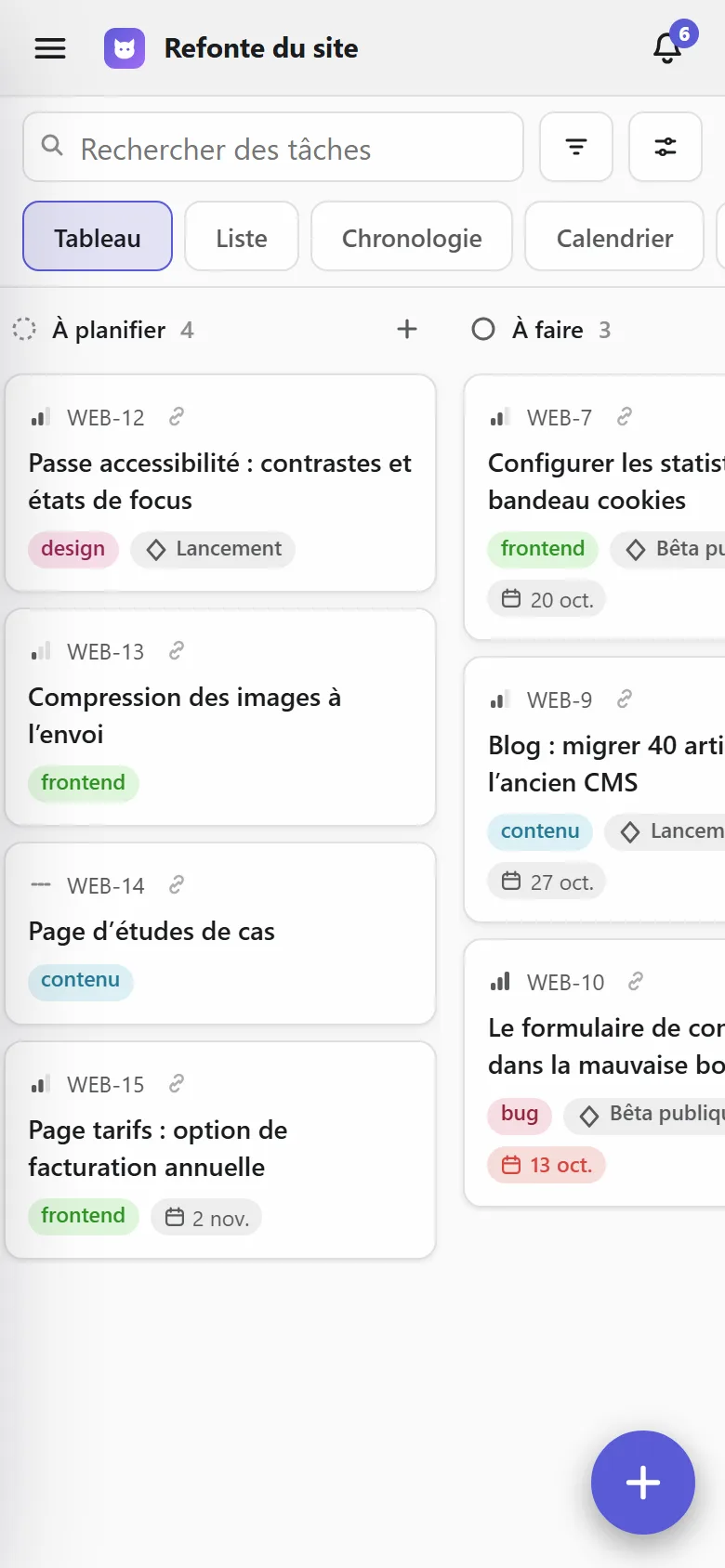 Le tableau sur un téléphone