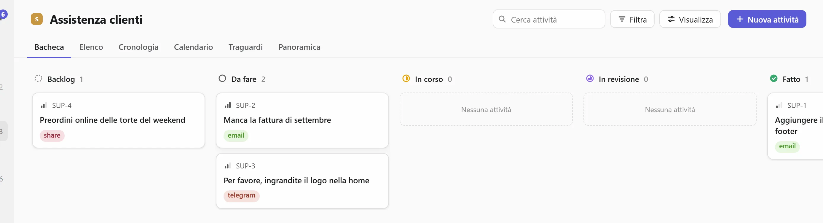 Richieste sulla bacheca