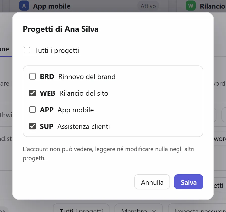 Scegliere i progetti per una persona