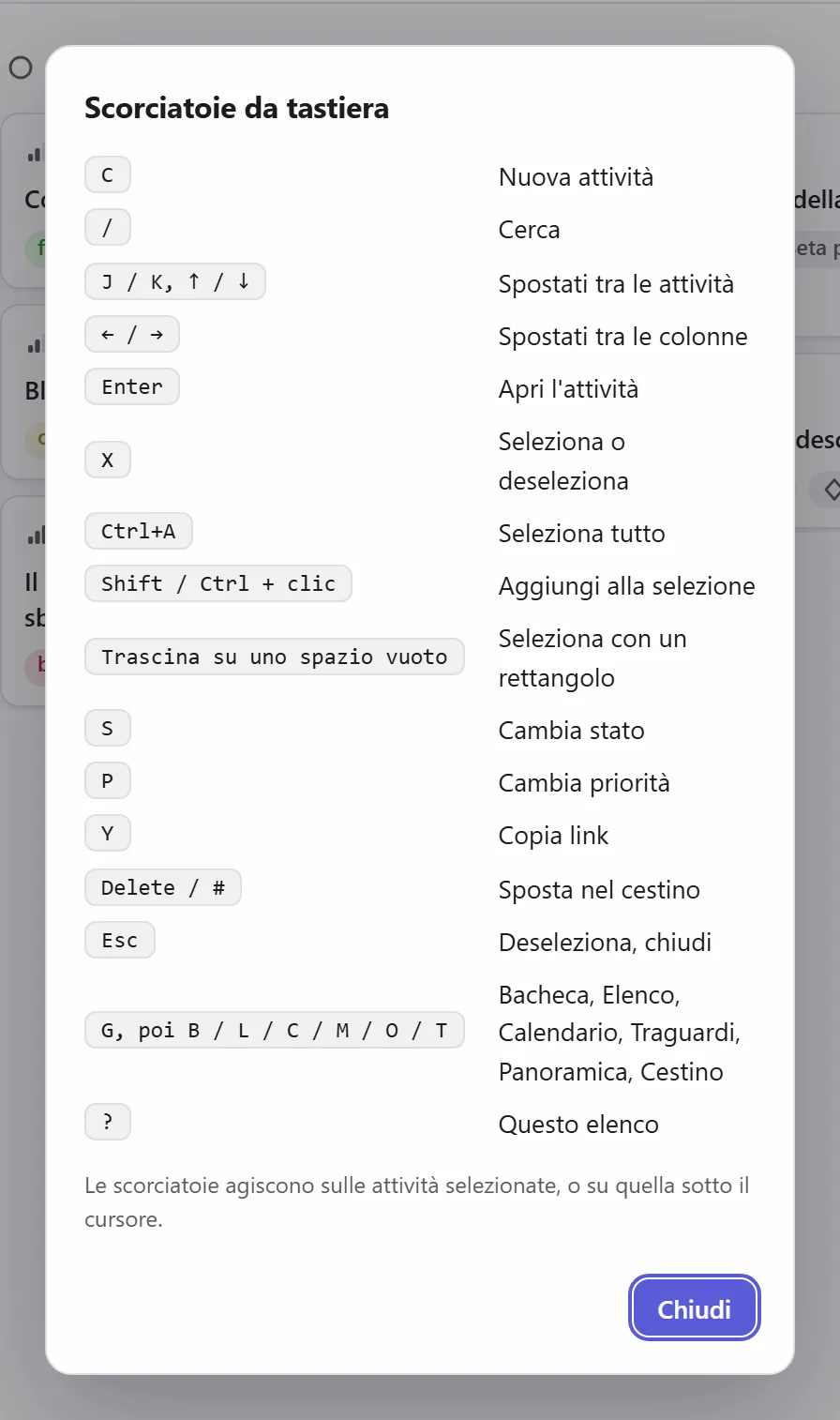 L’elenco delle scorciatoie