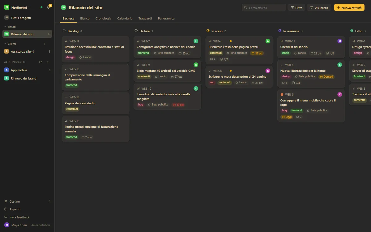 Gruvbox