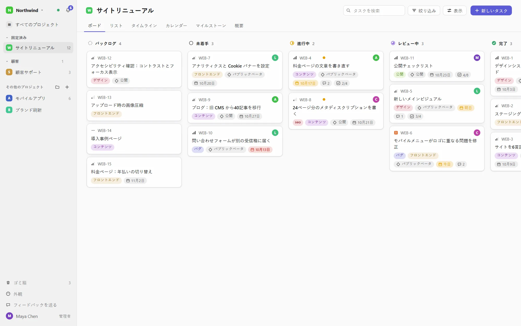 プロジェクトのボード