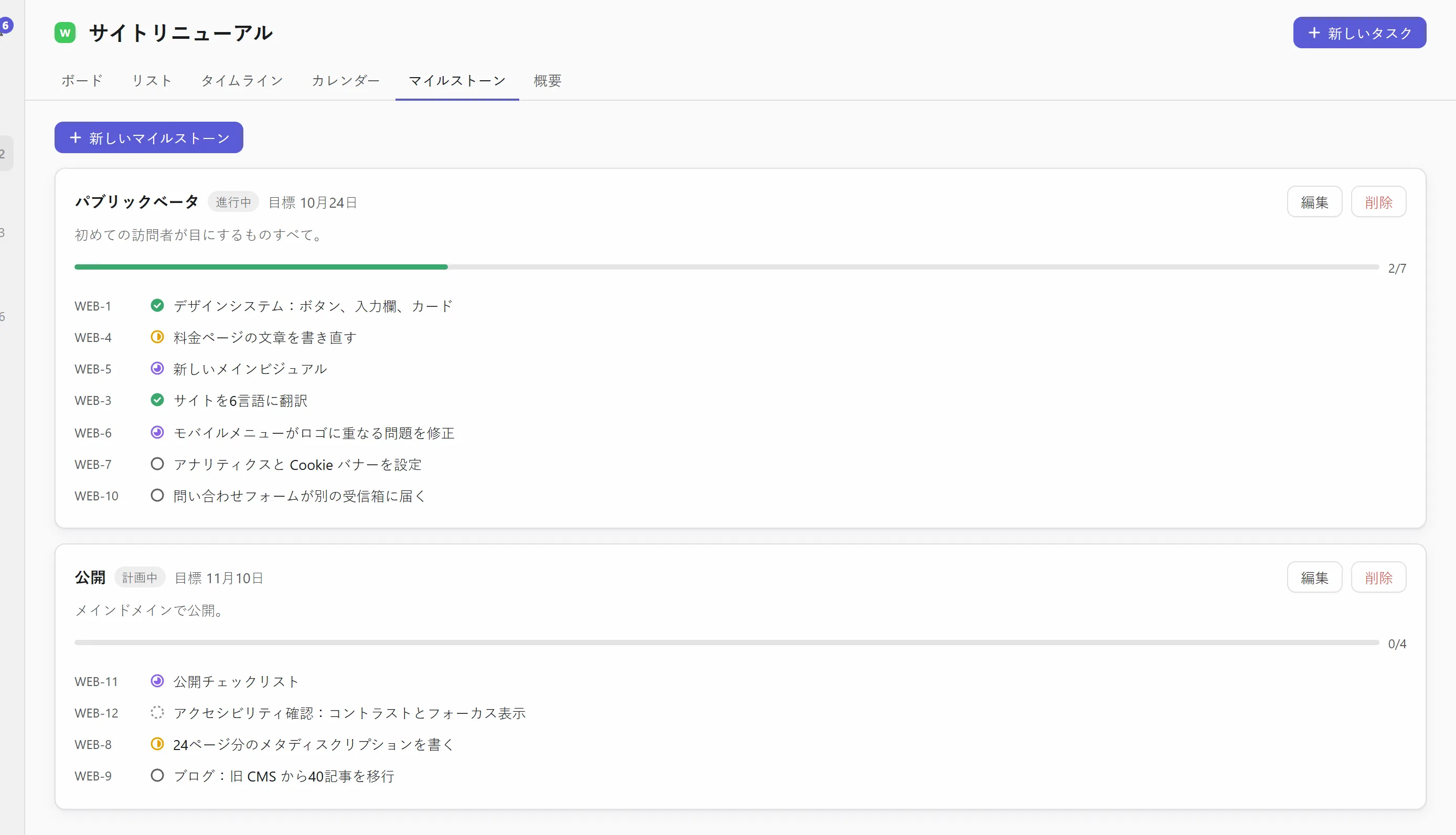 進捗付きのマイルストーン