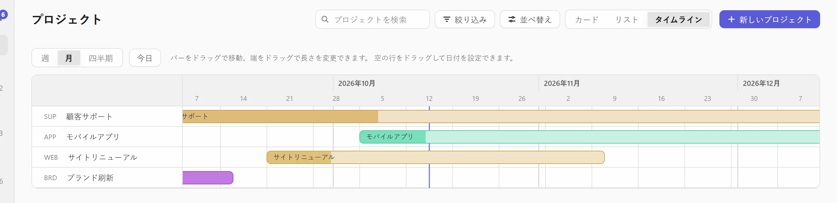 タイムライン表示