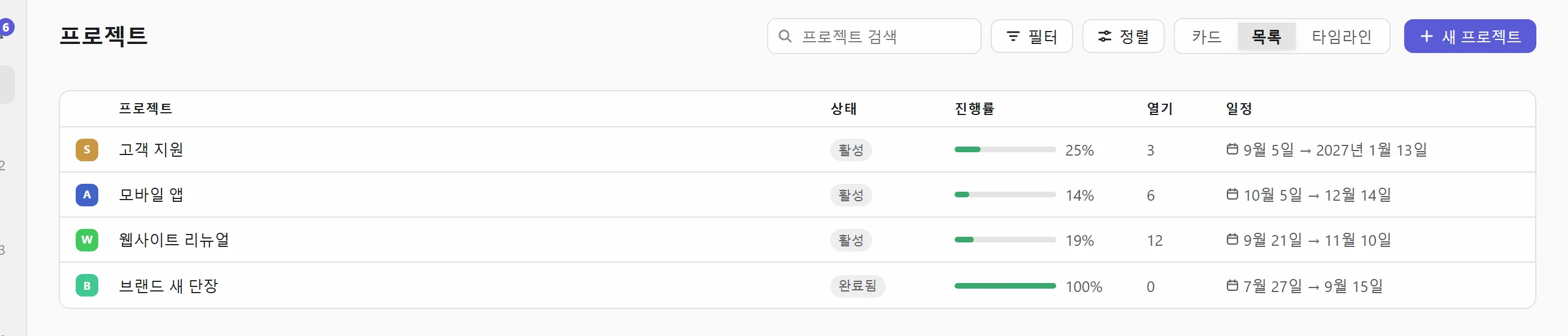 진행률과 날짜가 있는 목록 보기