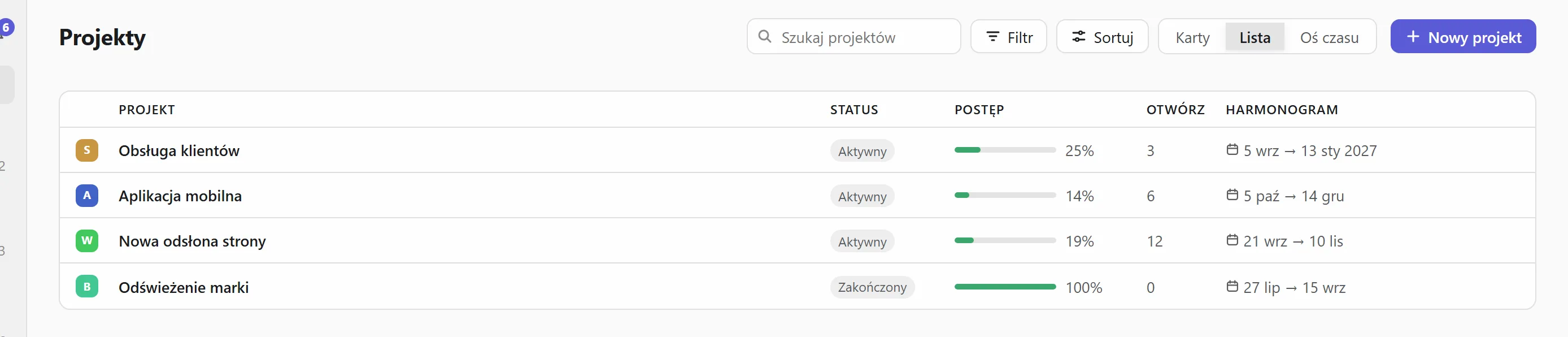 Jako lista, z postępem i datami