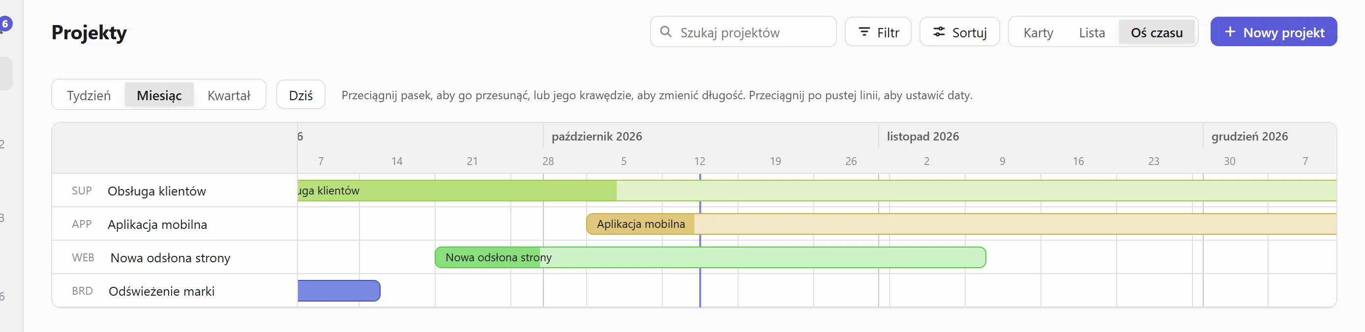 Na osi czasu