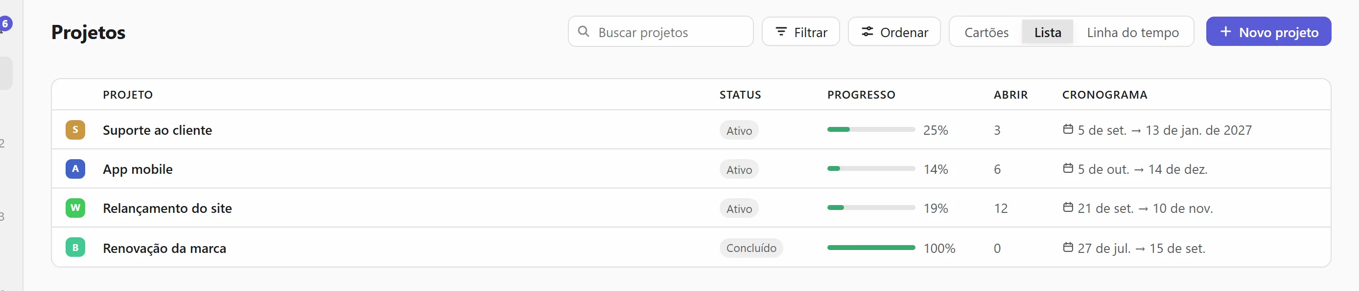 Em lista, com progresso e datas