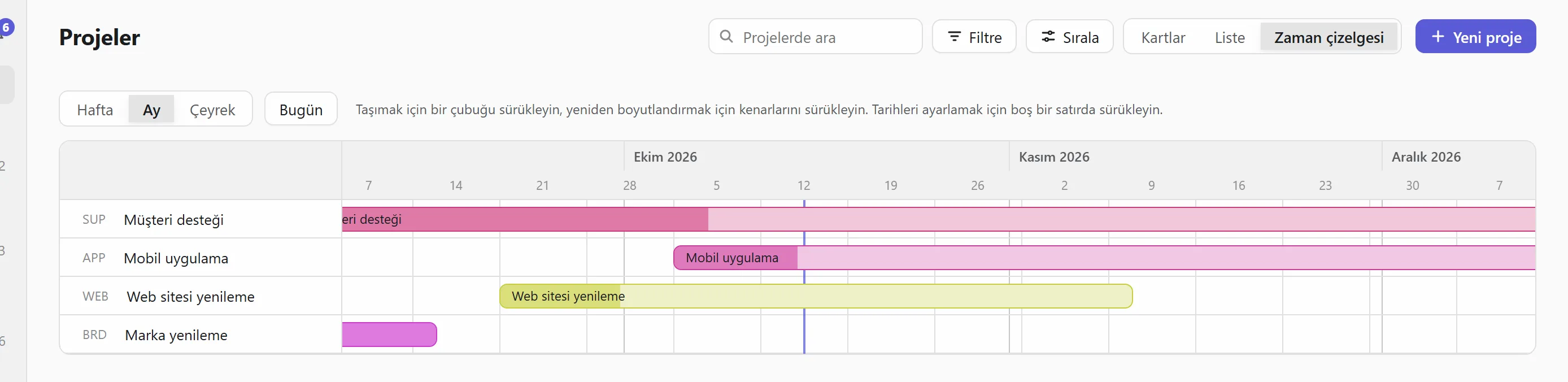 Zaman çizelgesinde