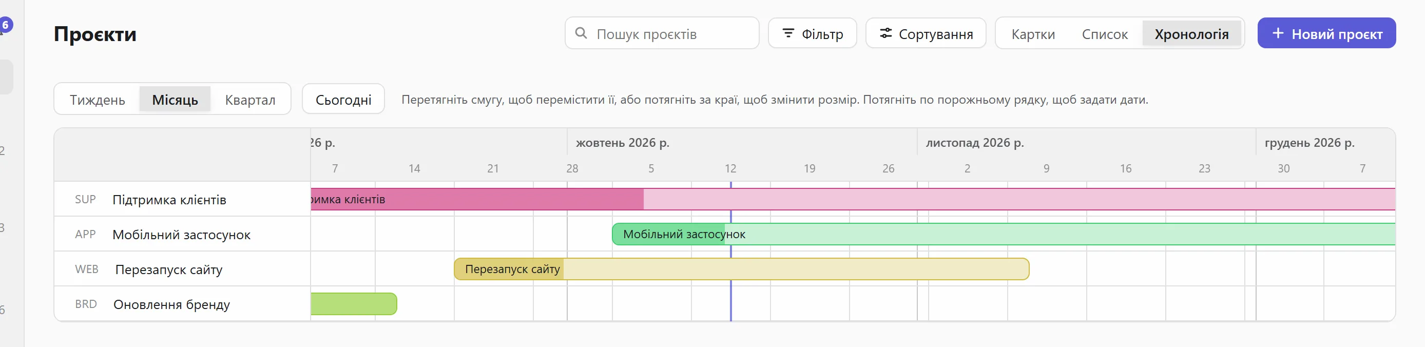 На хронології